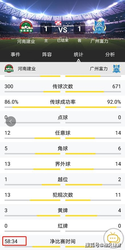 中超第三轮净角逐时间出炉!广州富力夺魁 河北重庆垫底!-beat365官网(图2)
中超第三轮净角逐时间出炉!广州富力夺魁 河北重庆垫底!-beat365官网(图2)