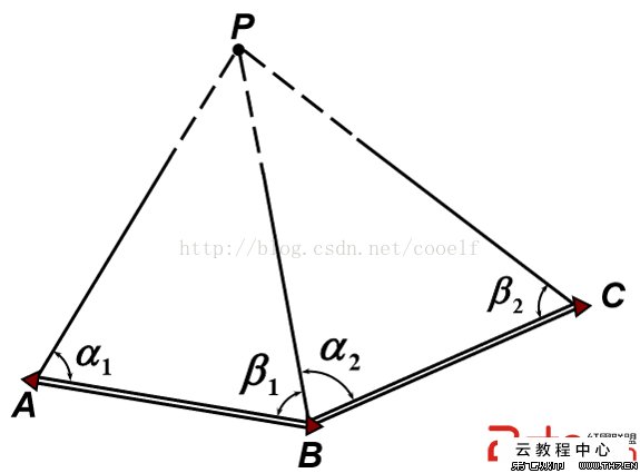 正直播!辽宁队vs菲律宾,史蒂芬森迎辽篮首秀,韩德君能否复出?_beat·365(图1) beat365亚洲体育官方网站