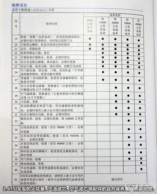 上汽拿下首张路测牌照 首款智能驾驶车年内上市_beat365官网(图4) beat365亚洲体育官方网站