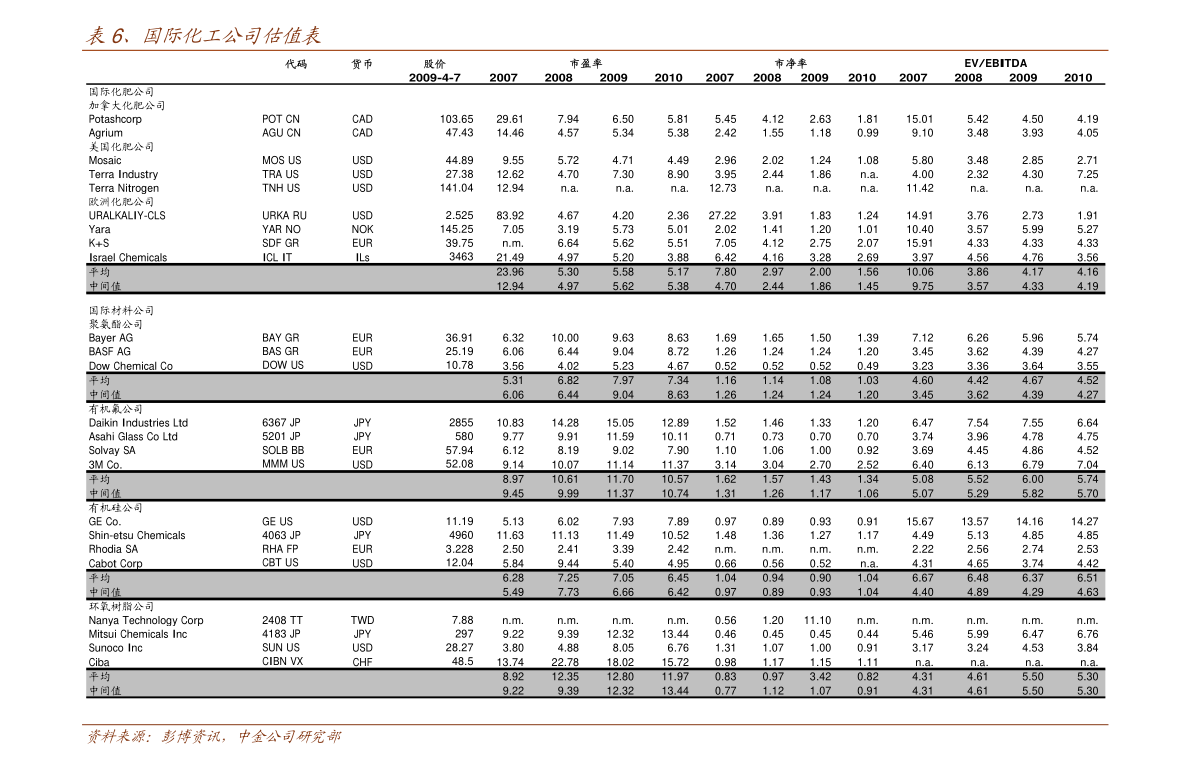 探访宜君古树名木——国槐【beat365亚洲体育官方网站】(图1) beat·365
