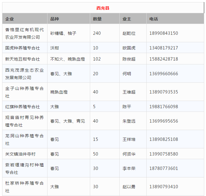 beat·365:李书福两会提案:建议推广自动驾驶技术(图3) beat365官网