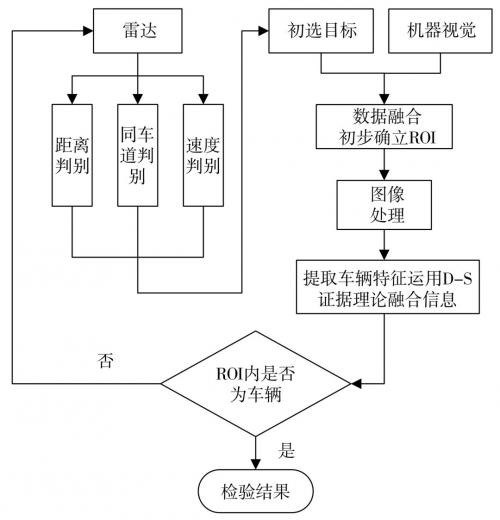 后易建联时代 谁来担任中国男篮首脑?球迷给出谜底 且大局已定:beat365官网(图5) beat·365