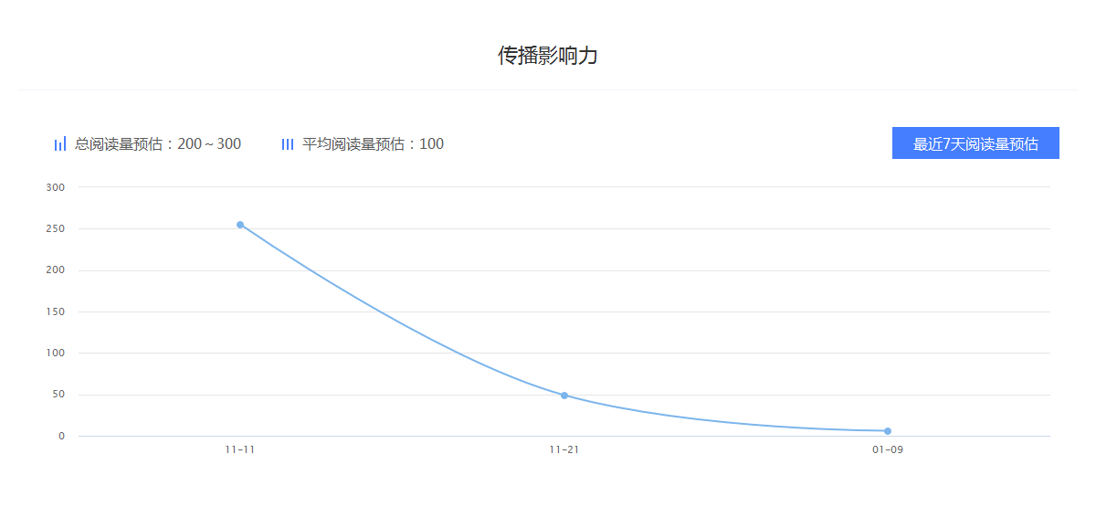 跨越星弧新手攻略技巧 跨越星平民开局攻略_beat365官网(图3) beat·365